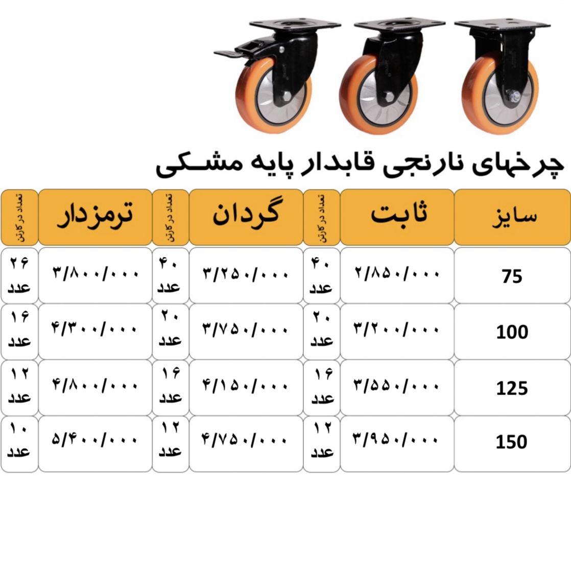 چرخ گردان و ثابت و ترمزدار قاب دار نارنجی پایه مشکی در سایز های ٧۵،١٠٠